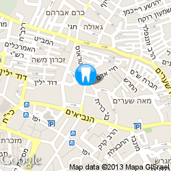 דוקטור גואטה ניסים  כתובת
